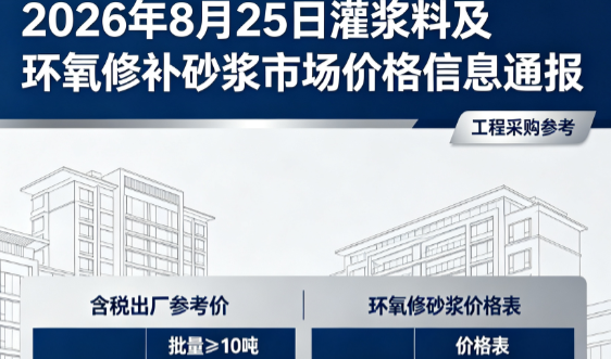 汉阴2026年8月25日灌浆料及环氧修补砂浆市场价格信息通报